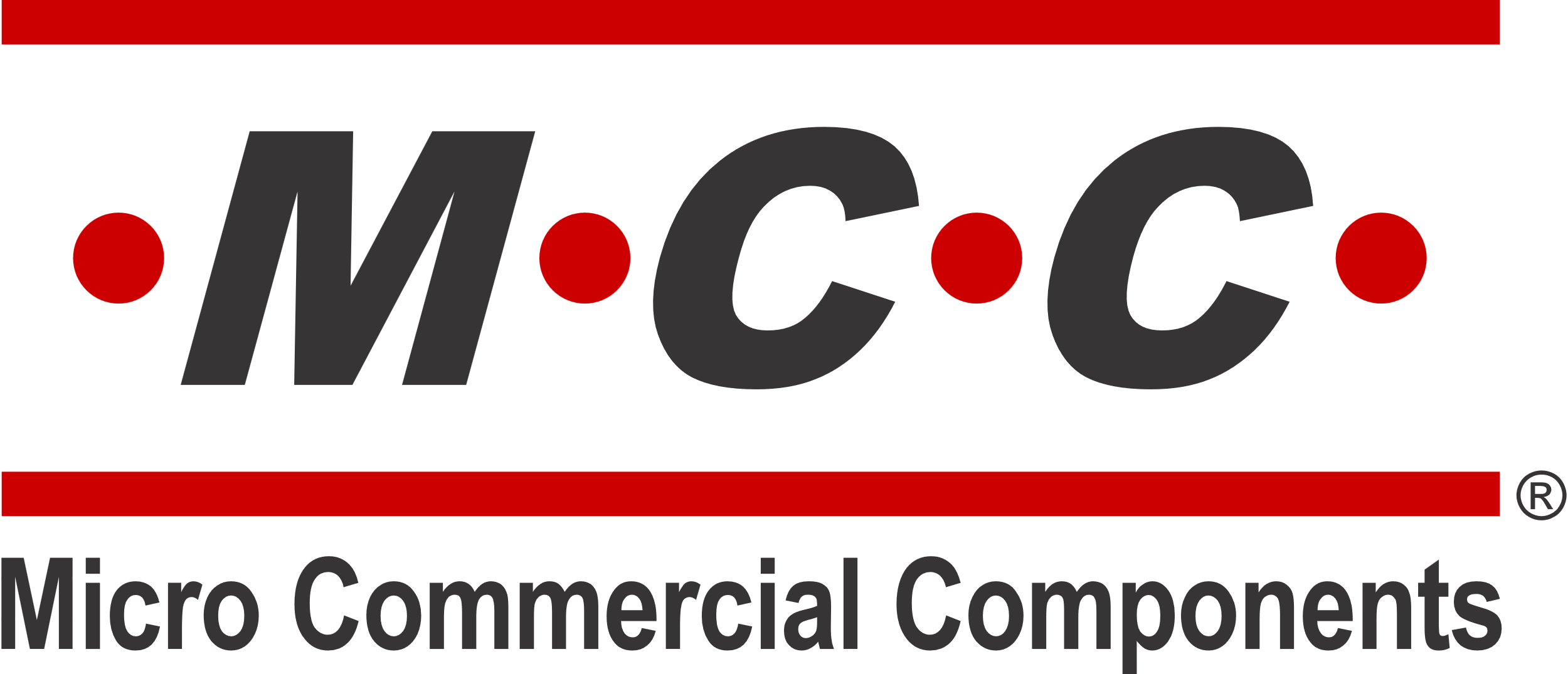 MCC